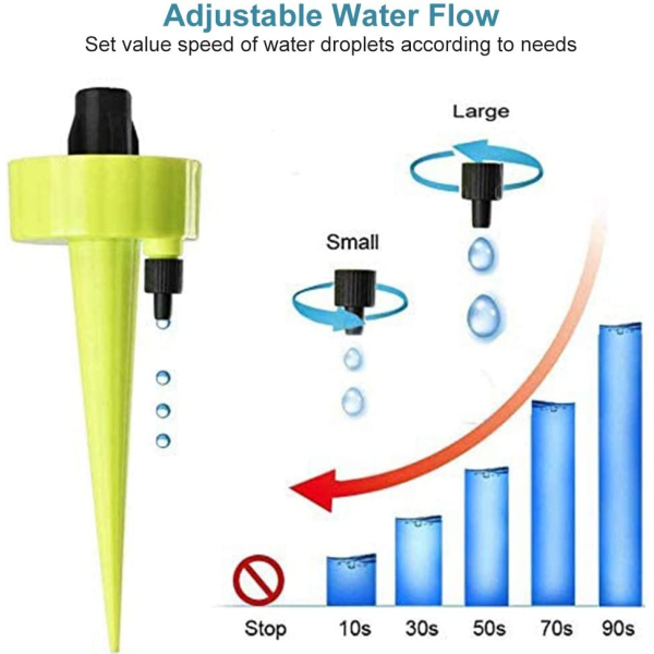 set 3 dispozitive cu sistem reglabil al debitului prin picurare pentru udarea si irigarea ghivecelor de flori plantelor si a pomilor fructiferi multic 438711